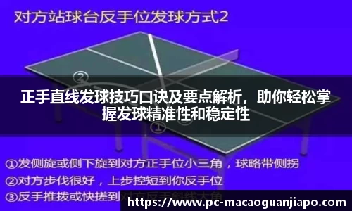 正手直线发球技巧口诀及要点解析，助你轻松掌握发球精准性和稳定性